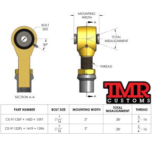 Preview: TMR Customs 3/4