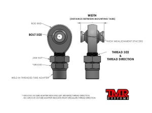 Preview: TMR Customs 3/4