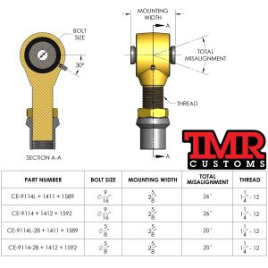 Preview: TMR Customs 1-1/4