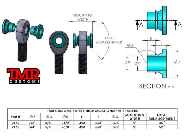 TMR Customs 1 Piece Misalignment Spacer with Safety Washer – Bild 4